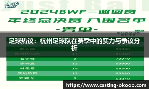 足球热议：杭州足球队在赛季中的实力与争议分析